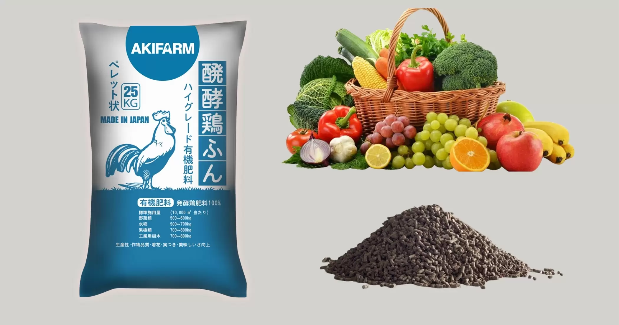 Thành phần và giá trị dinh dưỡng của phân gà